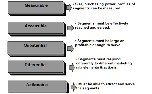 1963_effective segentation.png